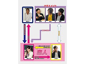 外見ギャルなのに中身清楚だった処女を毎日セックス漬けにして身も心も立派なドMビッチに調教したったw 渚みつき サンプル動画サムネイル